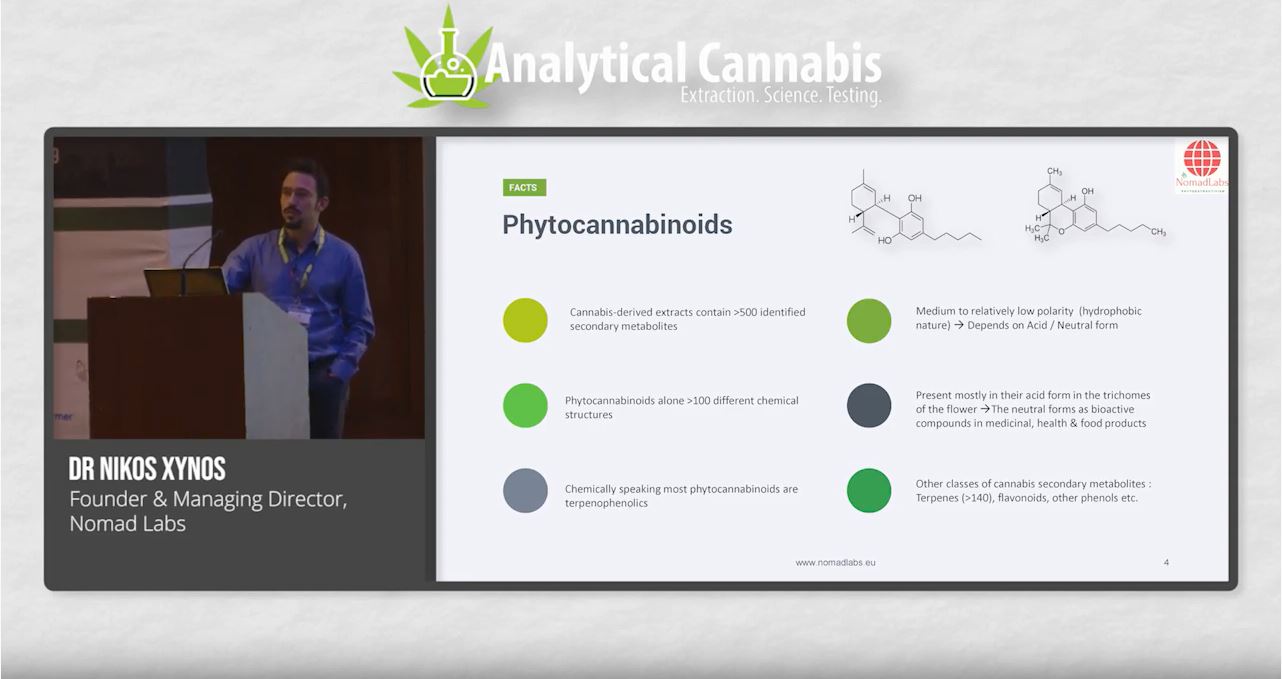 Read more about the article Dr Nikos Xynos, Founder & Managing Director, Nomad Labs, speaking at the Analytical Cannabis Expo Europe 2019 in London.